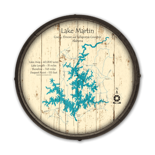 Lake Martin, Alabama on a Barrel End Barrel End Wall Art Lake Art