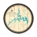 Barrel End