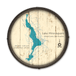 Barrel End