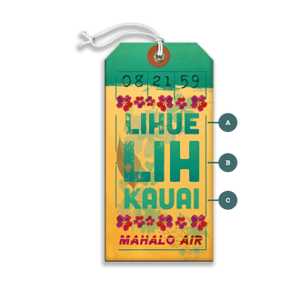 Mahalo Air - Luggage Tag Luggage Tag Wall Art Meissenburg Designs