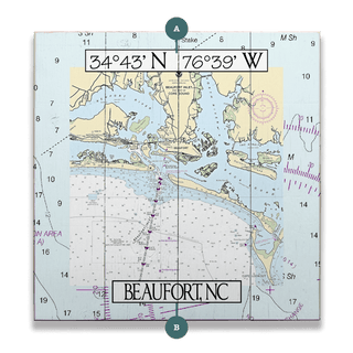 Beaufort, NC, Area Chart - Wood & Metal Wall Art Wood & Metal Wall Art Joanne Murphy Wood 10.5" x 10.5"