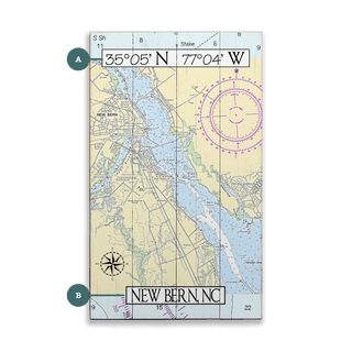 New Bern, NC, Area Chart - Wood & Metal Wall Art Wood & Metal Wall Art Joanne Murphy Wood 8" x 14"