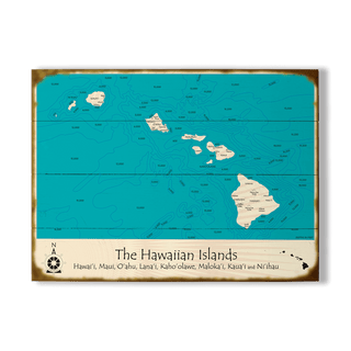 The Hawaiian Islands - Wood & Metal Wall Art Wood & Metal Wall Art Lake Art