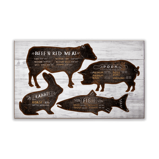 Meat and Seafood Cooking Temps - Wood & Metal Wall Art Wood & Metal Wall Art Meissenburg Designs Wood 14" x 8"