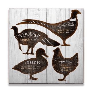 Fowl Cooking Temps - Wood & Metal Wall Art Wood & Metal Wall Art Meissenburg Designs Wood 10.5" x 10.5"