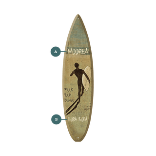 Seek Your Bliss - Surfboard Wall Art Surfboard Wall Art Meissenburg Designs