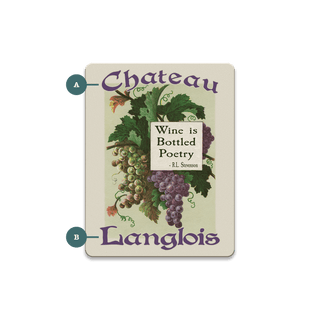 Wine is Bottled Poetry: Personalized - Souvenirs & Gifts