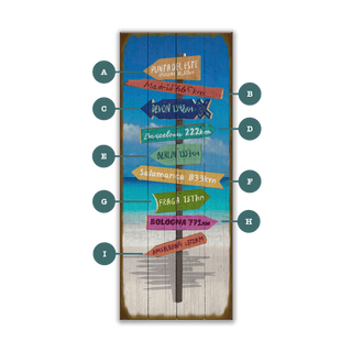 Roadside Wanderings I Custom Signpost - Wood & Metal Wall Art Wood & Metal Wall Art Meissenburg Designs Wood 7" x 16"