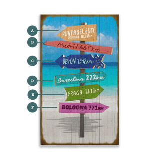 Roadside Wanderings II Custom Signpost - Wood & Metal Wall Art Wood & Metal Wall Art Meissenburg Designs Wood 8" x 14"