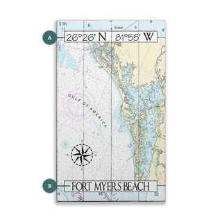 Fort Myers, FL, Area Chart - Wood & Metal Wall Art Wood & Metal Wall Art Joanne Murphy Wood 8" x 14"