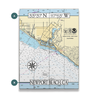 Newport Beach, CA Area Chart - Wood & Metal Wall Art Wood & Metal Wall Art Joanne Murphy Wood 9" x 12"