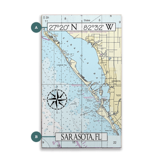 Sarasota, FL, Area Chart - Wood & Metal Wall Art Wood & Metal Wall Art Joanne Murphy Wood 8" x 14"