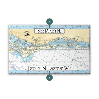 Siesta Key, FL, Area Chart - Wood & Metal Wall Art Wood & Metal Wall Art Joanne Murphy Wood 14" x 8"