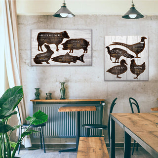 Meat and Seafood Cooking Temps - Wood & Metal Wall Art Wood & Metal Wall Art Meissenburg Designs